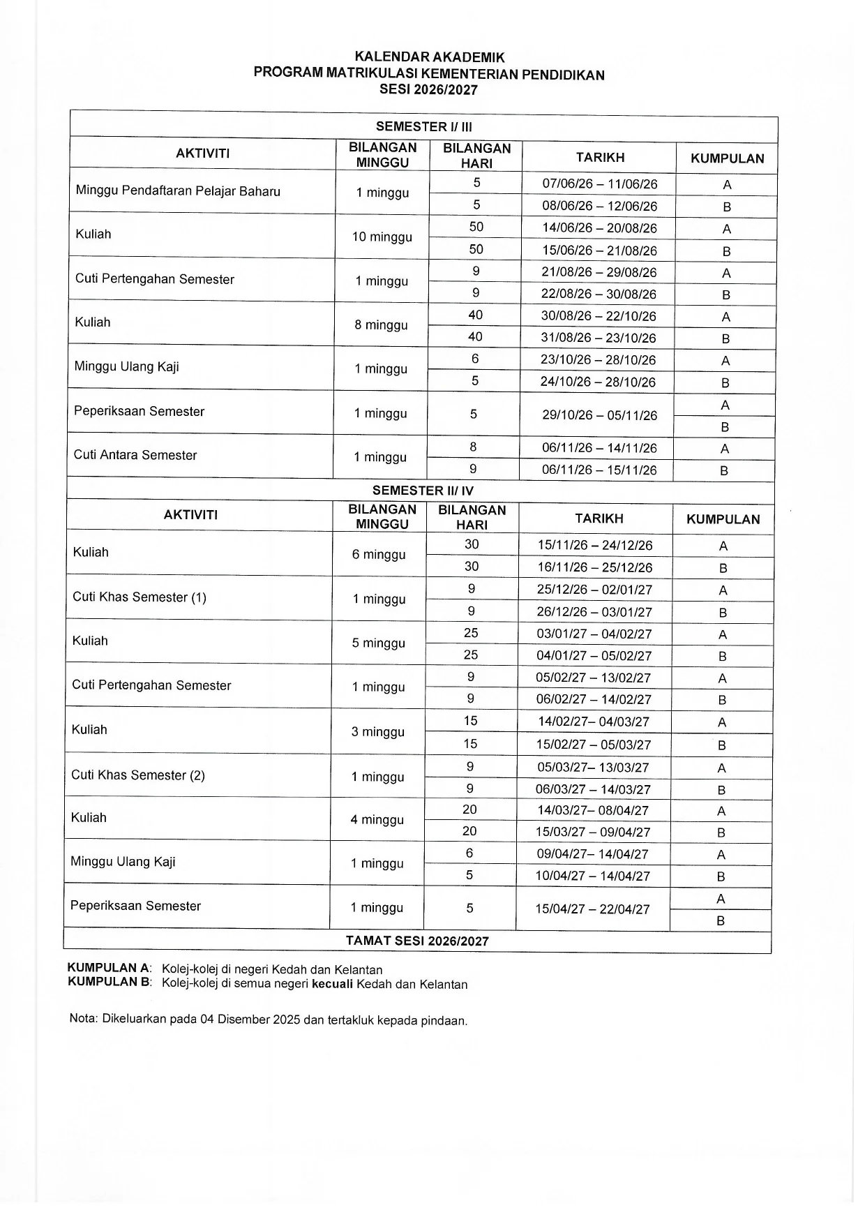 SURAT MAKLUMAN KALENDAR AKADEMIK PMKPM 1 page 0002 9f22982b